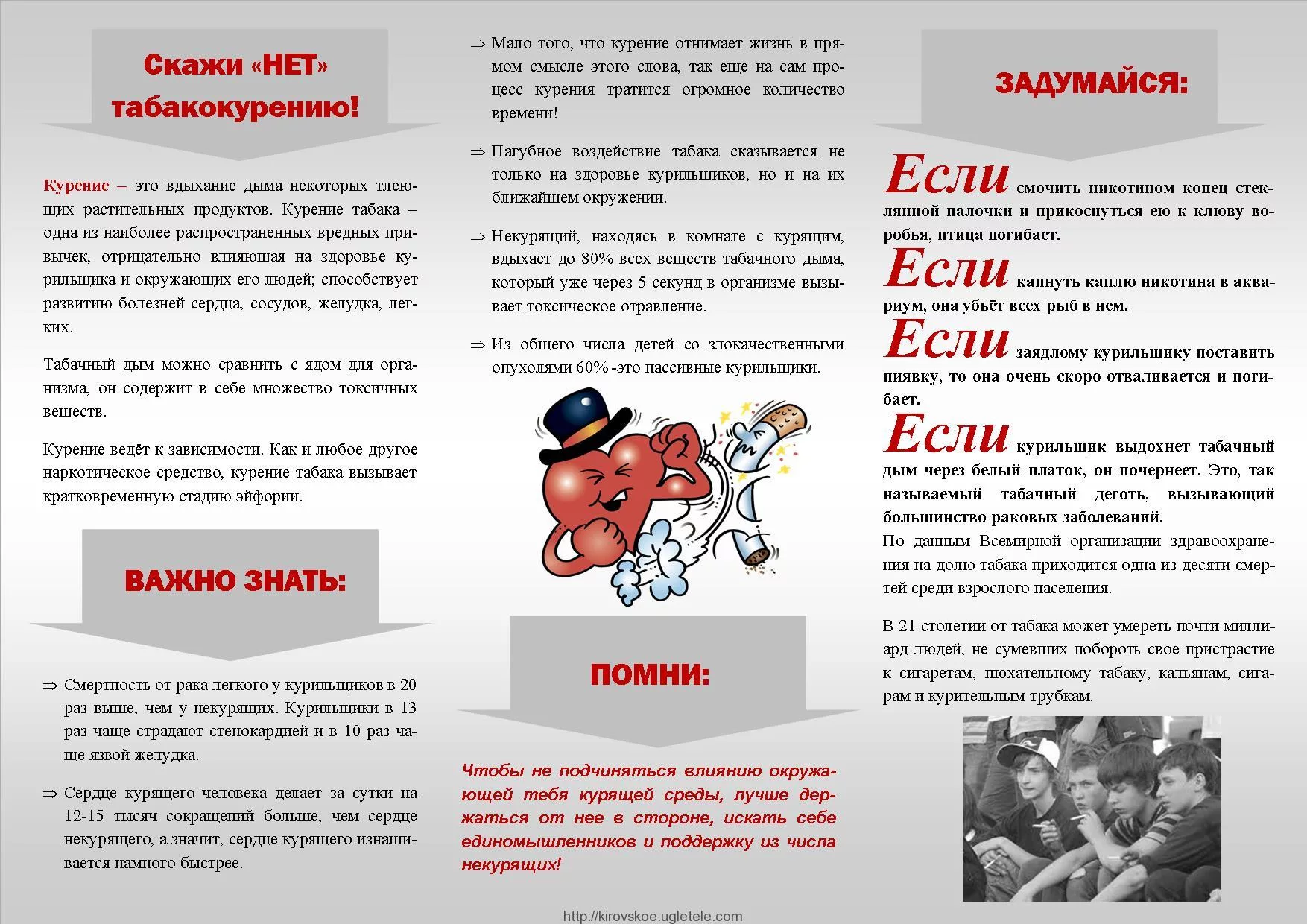О вреде табакокурения.
